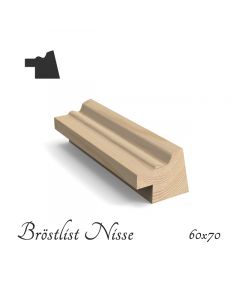 Bröstlist Nisse