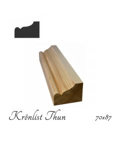 Krönlist Thun